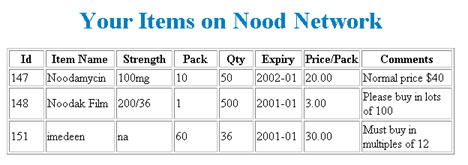 Your Items on Nood Network